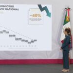 UNAM alerta sobre riesgos sociales y digitales rumbo al Mundial 2026